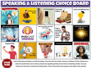 Choice Boards and Distance Learning - Learning in Room 213